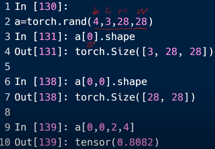 pytorch的tensor操作 1