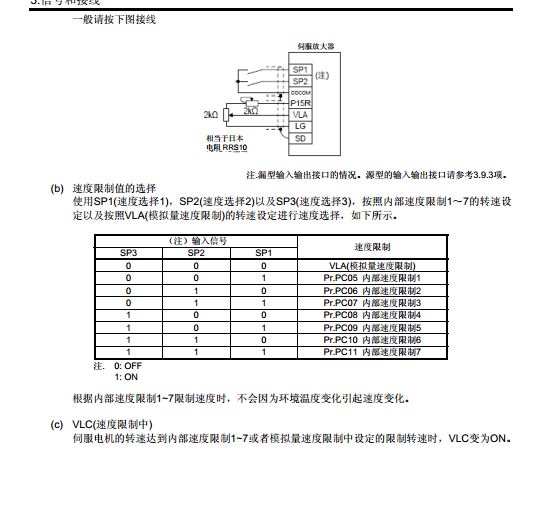 三菱伺服电机扭矩控制