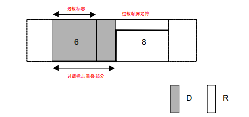 菲益科