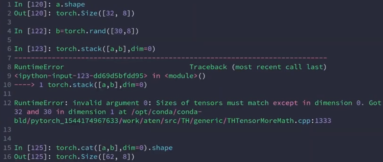 pytorch的tensor操作 2