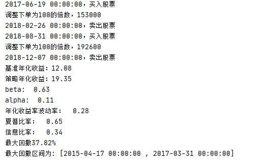 照猫画虎的简易策略回测程序