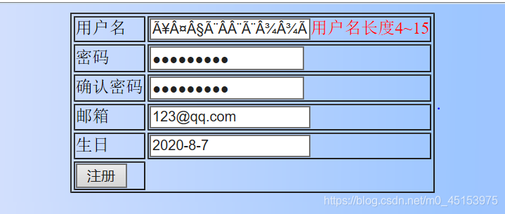 这是jsp页面表单，以post方式提交.，当输入用户名为中文时会出现乱码