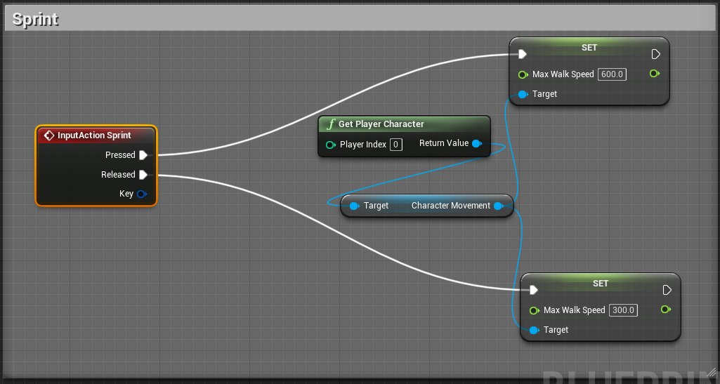 ue4 的技能系统（GameplayAbilitySystem)的学习)_ue4 ability system_stunskay的博客-CSDN博客