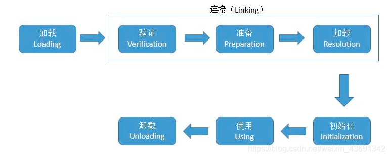 /Users/guo/Library/Application Support/typora-user-images