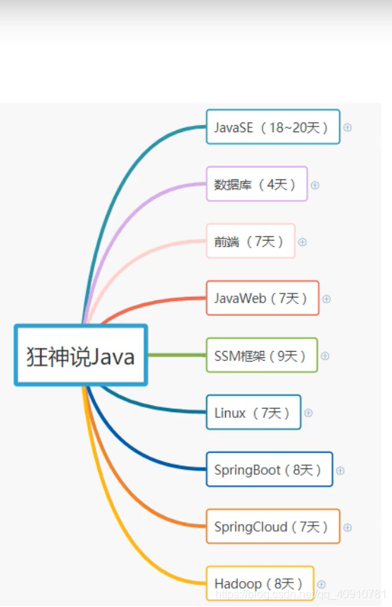 图片一