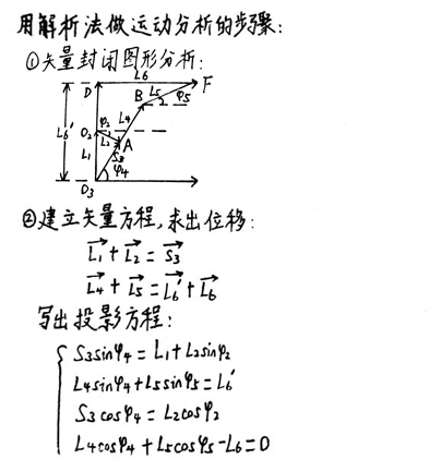 牛头刨床机构动力学的分析(C语言建模)