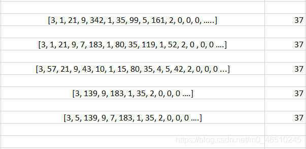 使用神经网络为图像生成标题deephub-image = loadimg(frame, targetsize=(figureshape,
