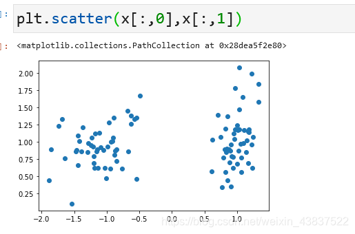 AttributeError: module ‘matplotlib‘ has no attribute ‘scatter‘_module ...