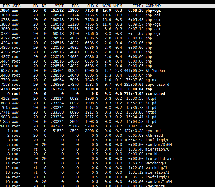 watermark,type_ZmFuZ3poZW5naGVpdGk,shadow_10,text_aHR0cHM6Ly9ibG9nLmNzZG4ubmV0L3dlaXhpbl80MzY4MjQ0OA==,size_16,color_FFFFFF,t_70