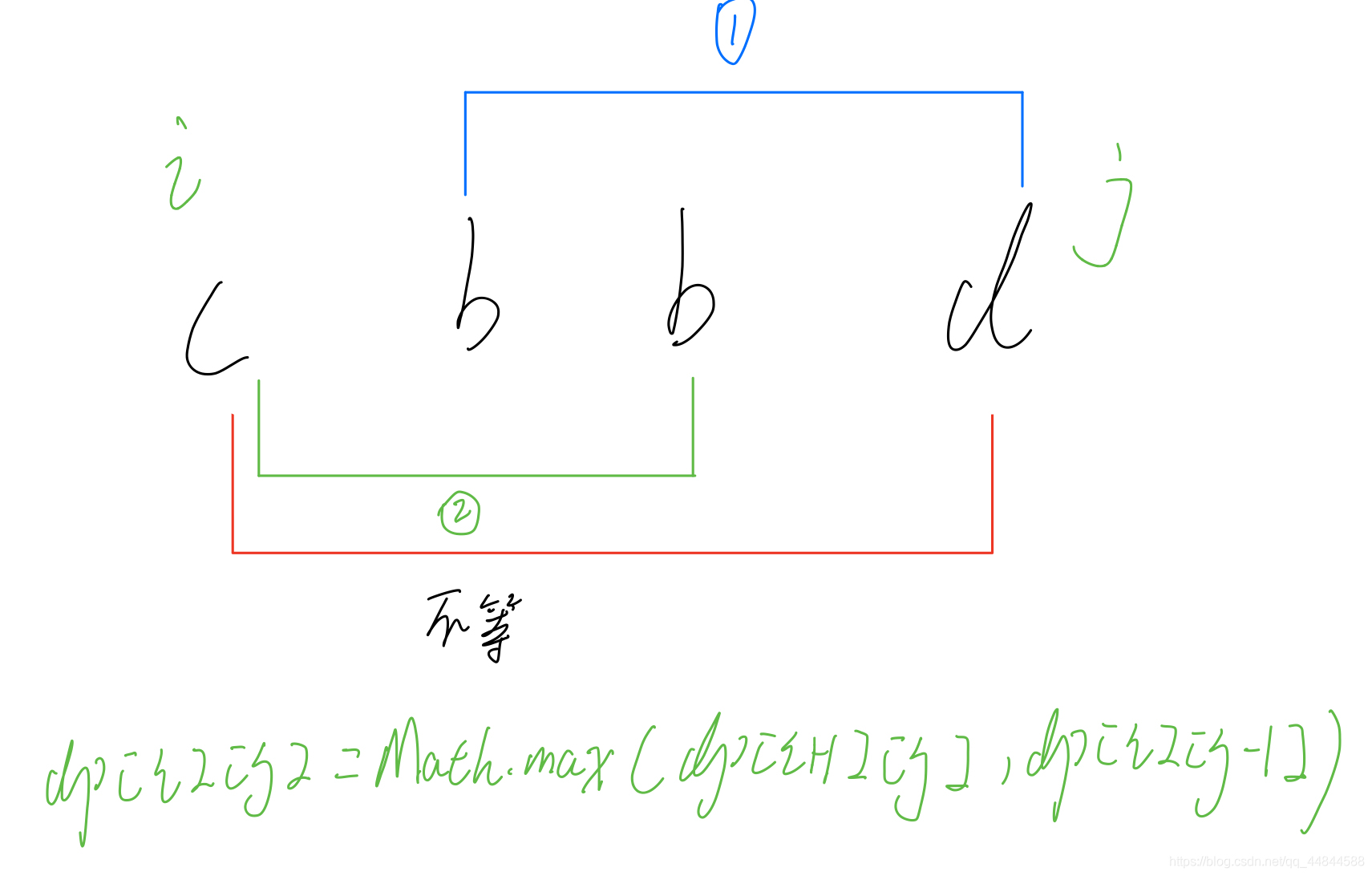 ここに画像の説明を挿入