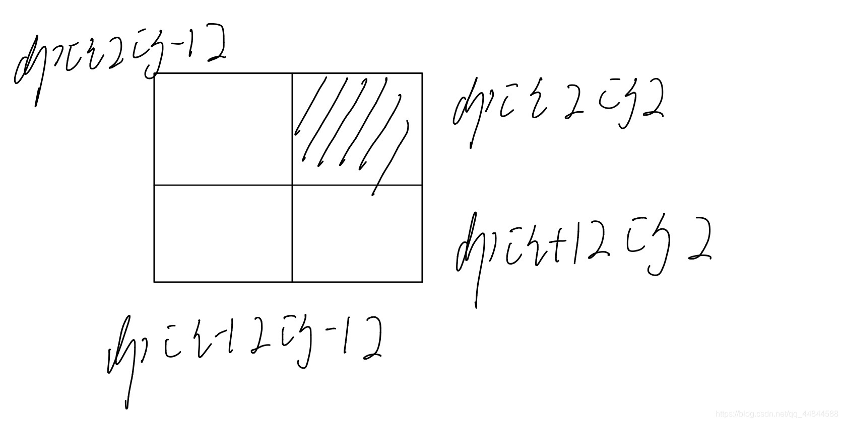 ここに画像の説明を挿入