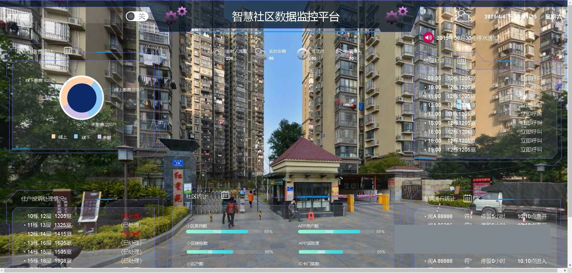 物联网平台智慧小区农田物联网智慧旅游智慧消防