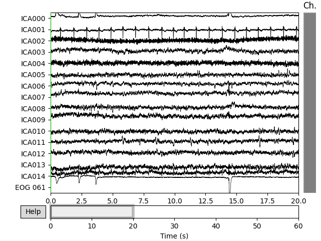 Python 中MNE库去伪迹(ICA)_mne ica-CSDN博客