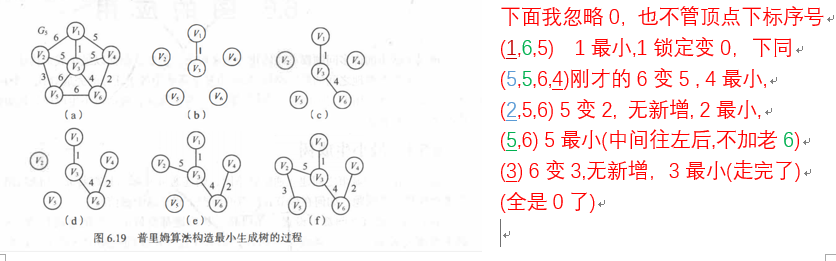 烂图