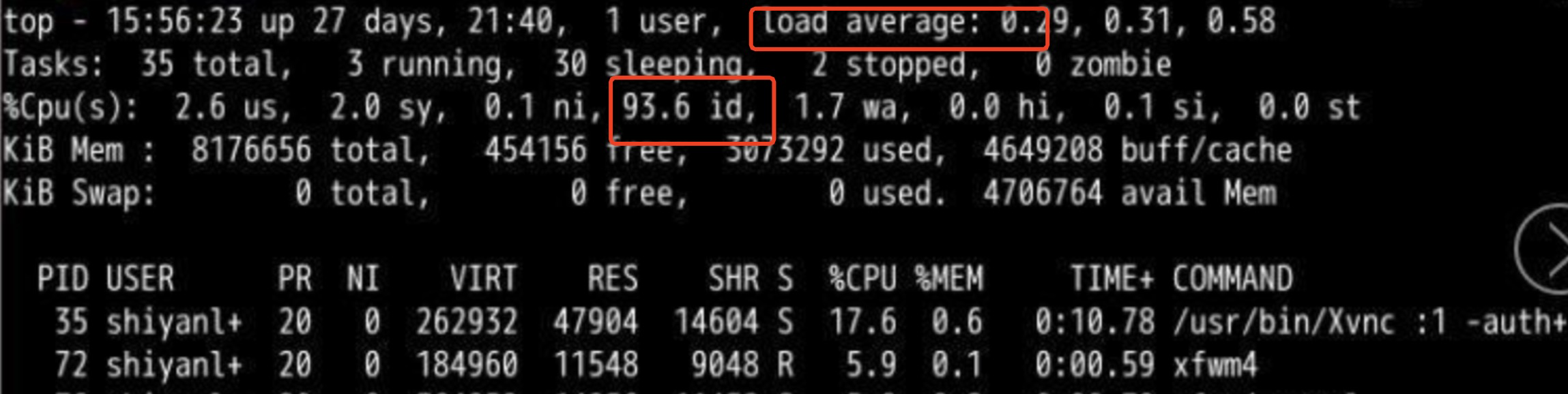 浅谈cpu.idle和cpu.load_intel idle是什么CSDN博客