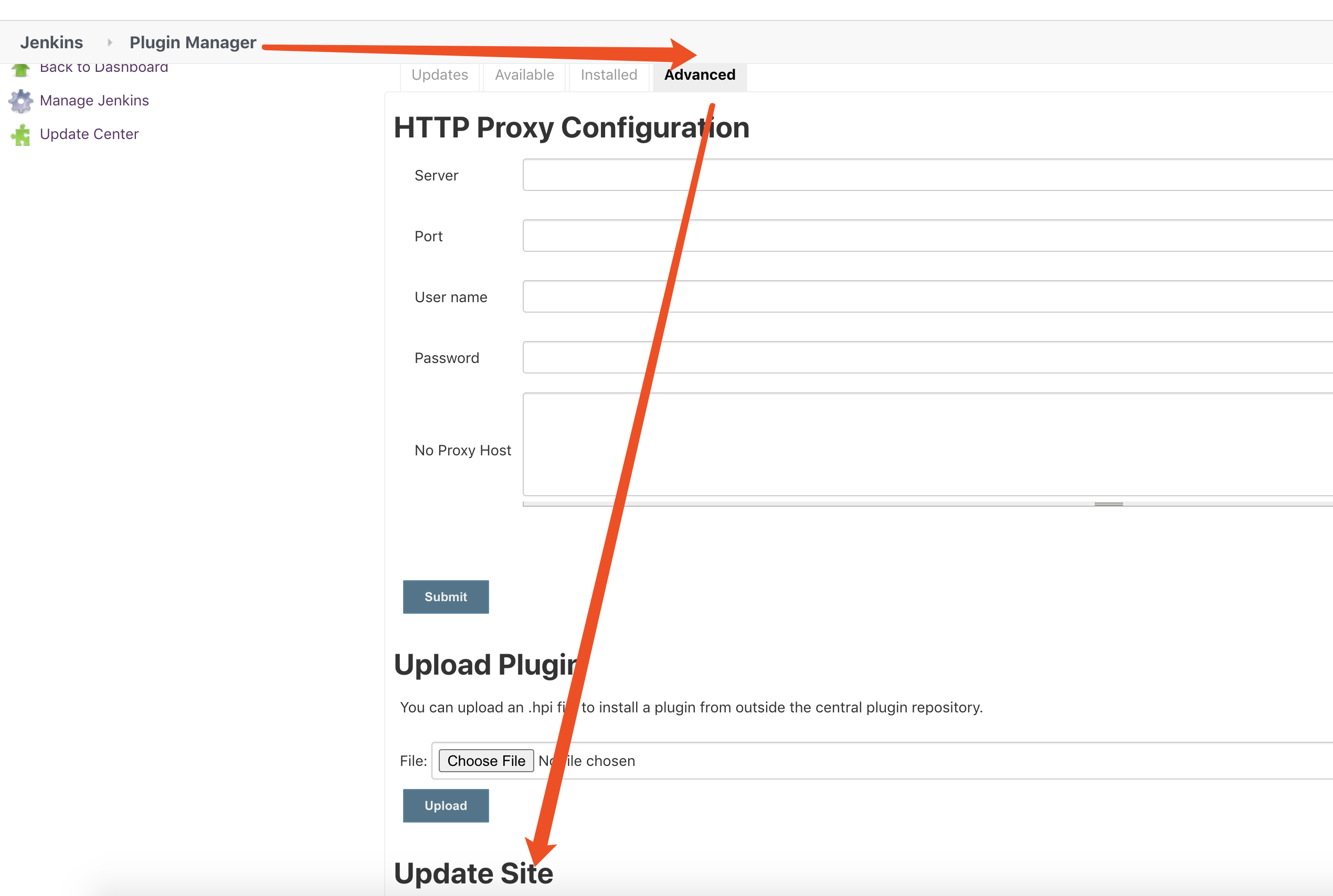 [808]There were errors checking the update sites SSLHandshakeException