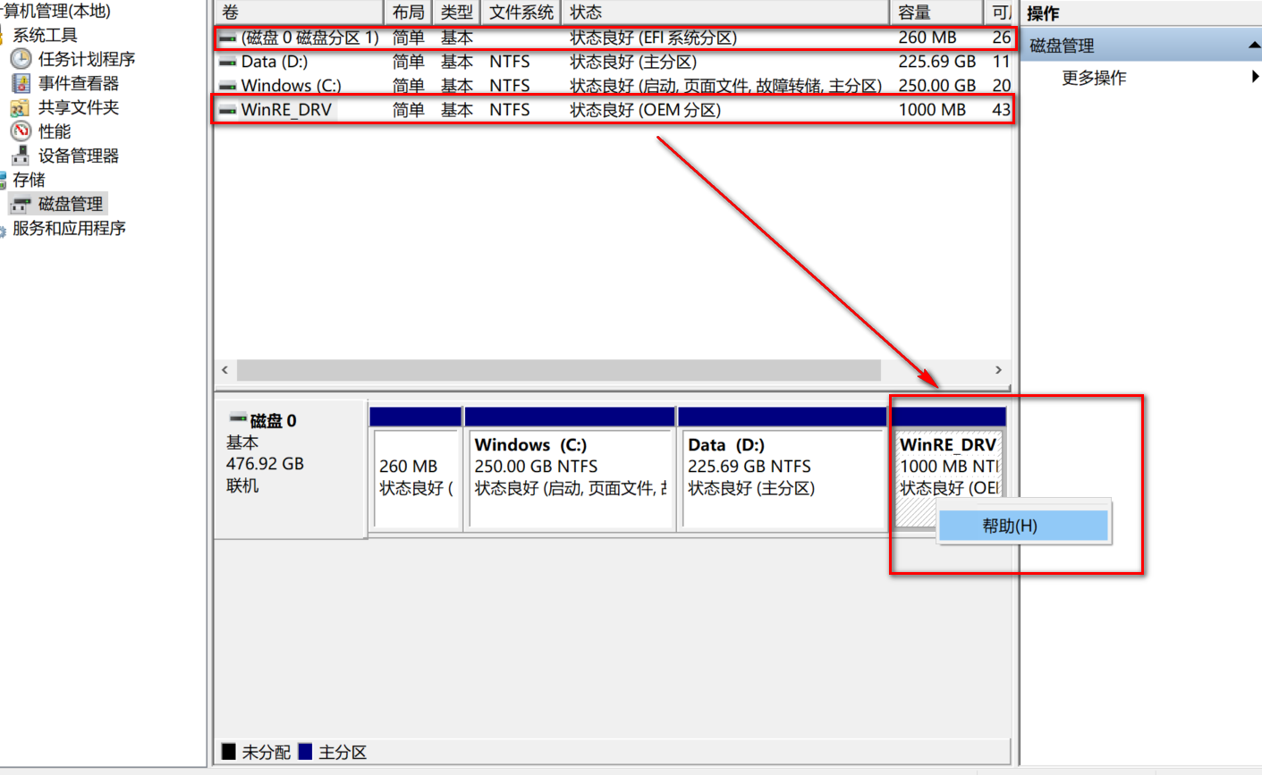磁盘中由一个容量很小的分区，想将其删除，但是在该磁盘上单击右键的时候却只有“帮助”的选项。