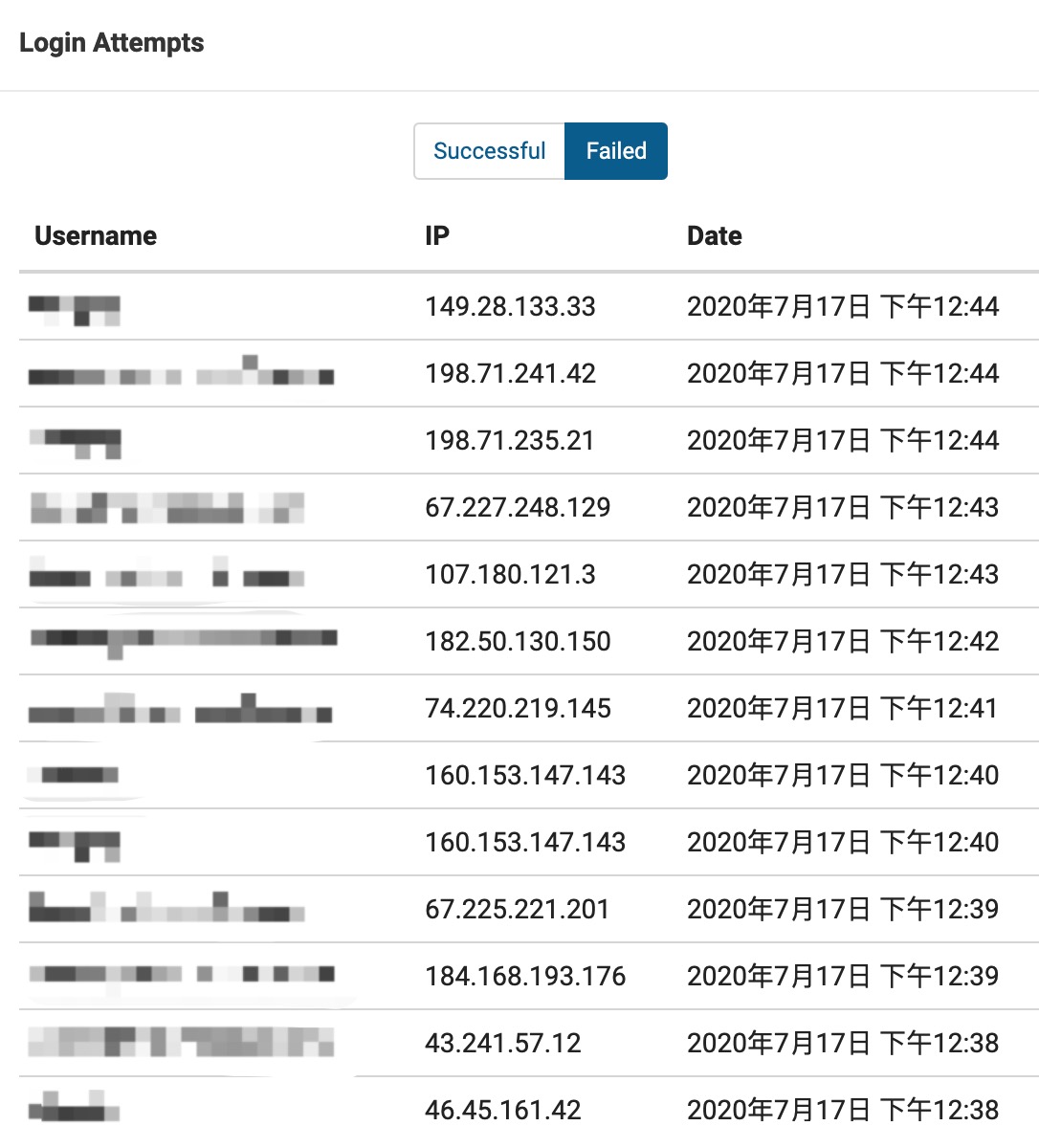 修改wordpress外贸网站默认登录地址和用户名链接地址提高网站安全 Waimaob2c Com的博客 Csdn博客