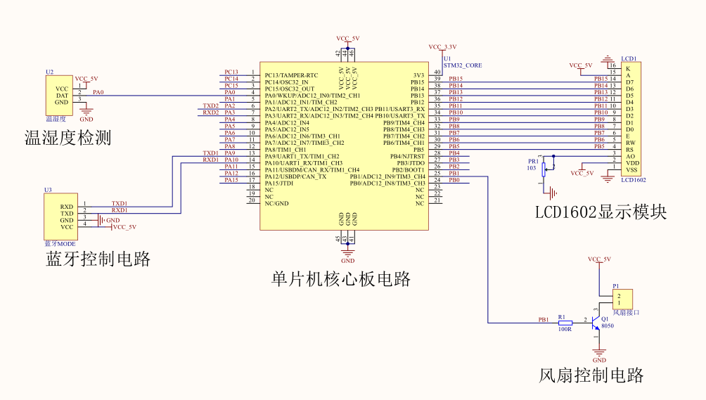 å¨è¿éæå¥å¾çæè¿°