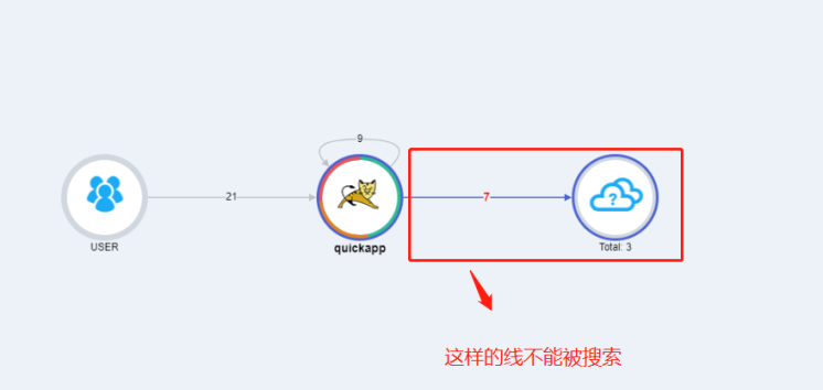 pinpoint使用详解（图文版）