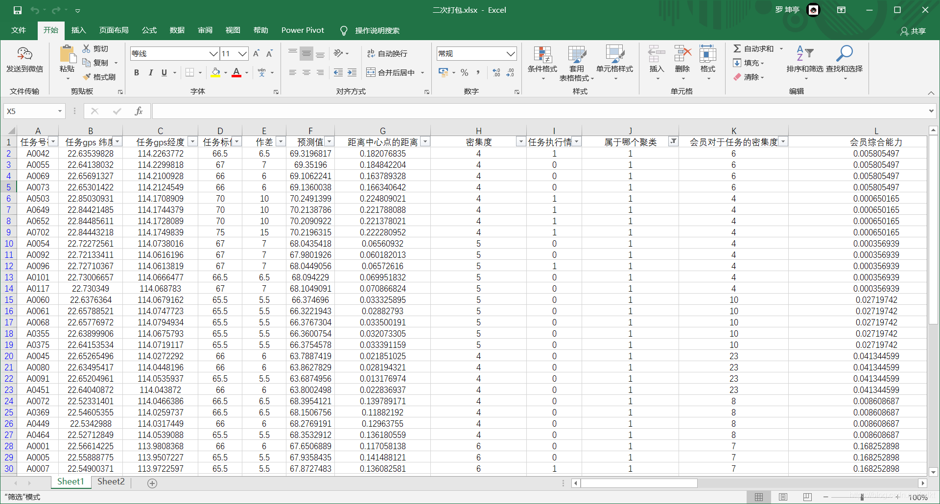 初识pandas 读取excel,绘图_pandas读取excel作图-CSDN博客