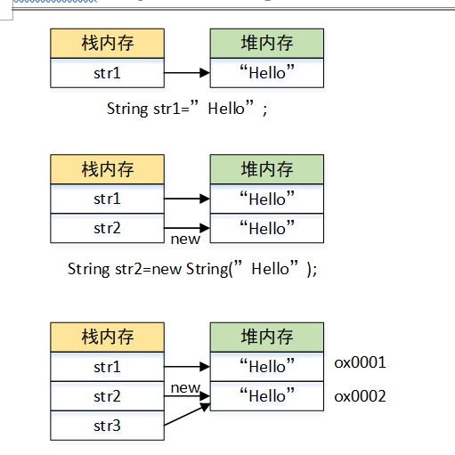 java 数组 栈_java用数组实现一个栈_java 数组 栈