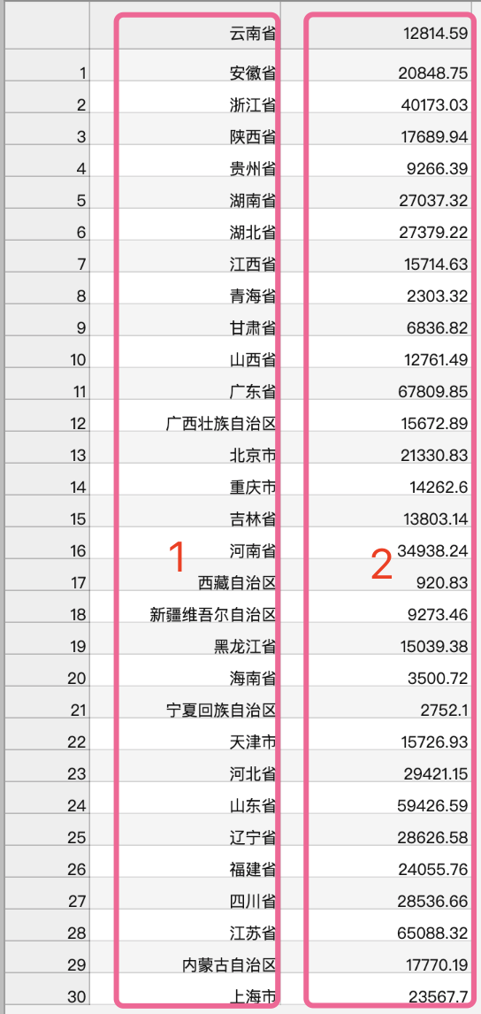 gdp python_python编程图片
