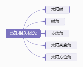 20200729210038510.png