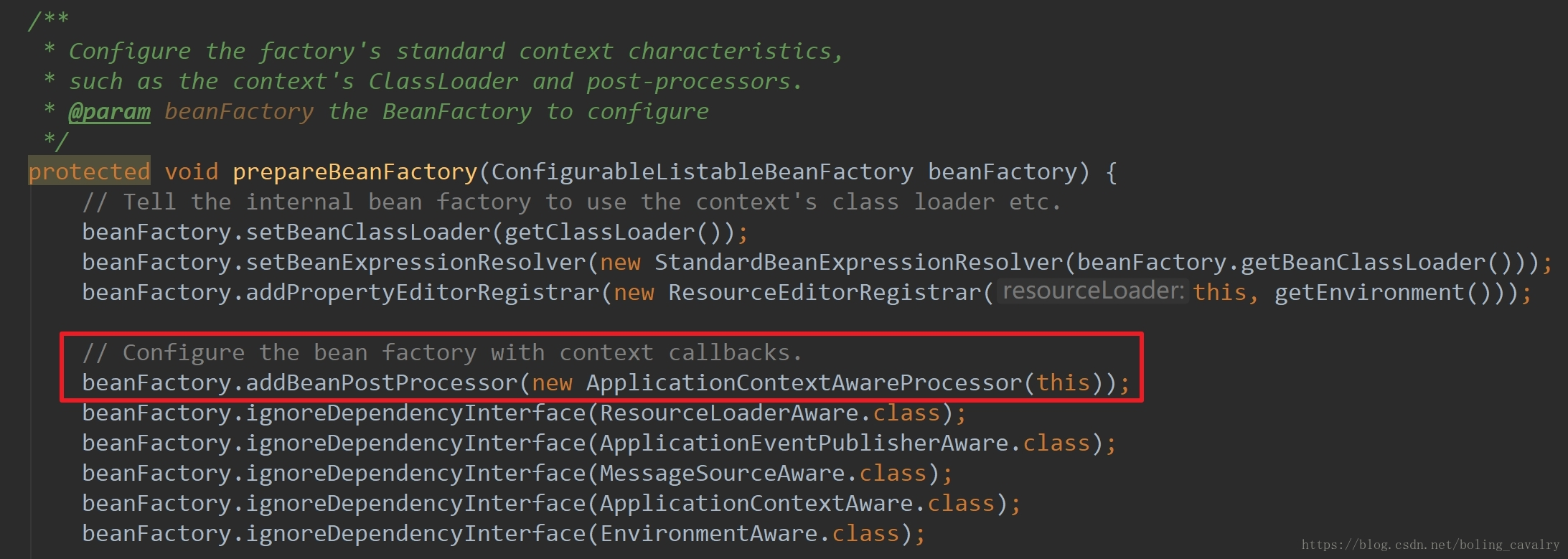 Proficient in Spring source code | Various Aware in Spring - Programmer ...