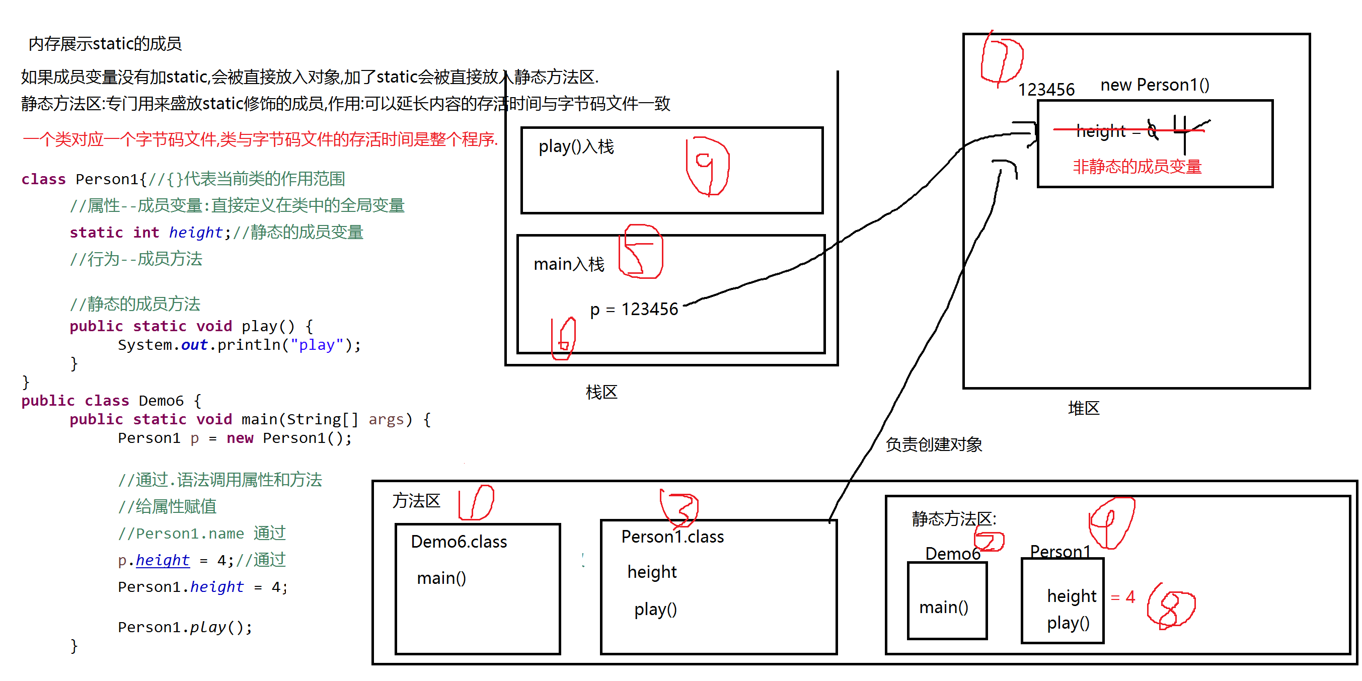 Day729_面向对象static代码块封装构造函数