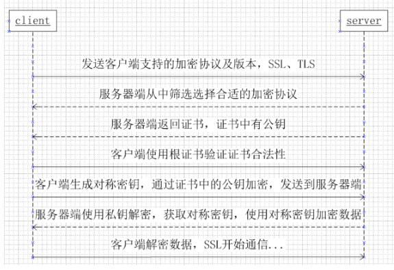 握手简谱_握手 歌谱 雅歌 赞美诗网(3)