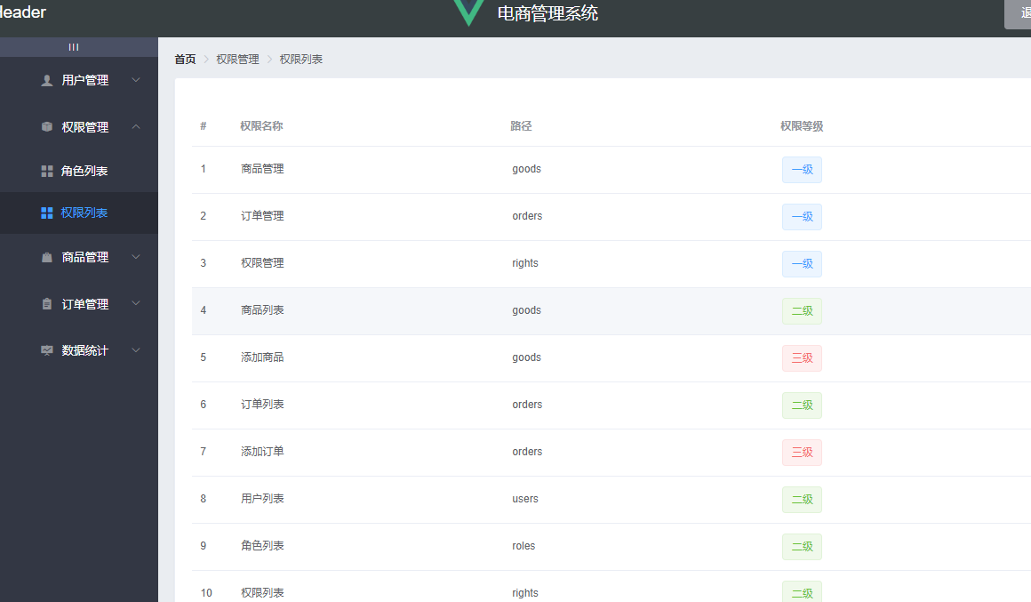 前端学习（1918）vue之电商管理系统电商系统之渲染权限列表的数据