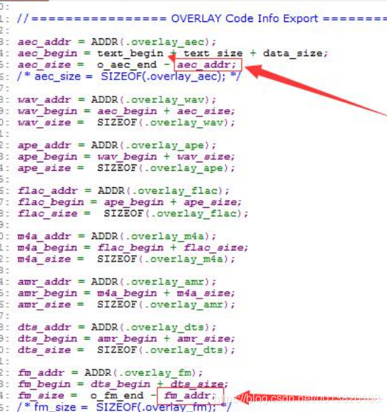 复位简谱_耳石症手法复位图解