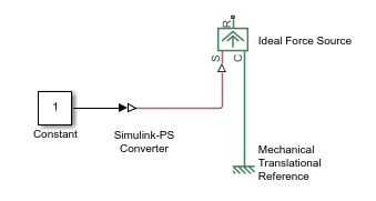 Simscape物理网络建模的基本原理