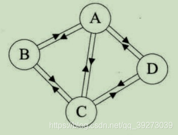 概念的结构分类 watermark,type_ZmFuZ3poZW5naGVpdGk,shadow_10,text_aHR0cHM6Ly9ibG9nLmNzZG4ubmV0L3FxXzM5MjczMDM5,size_16,color_FFFFFF,t_70