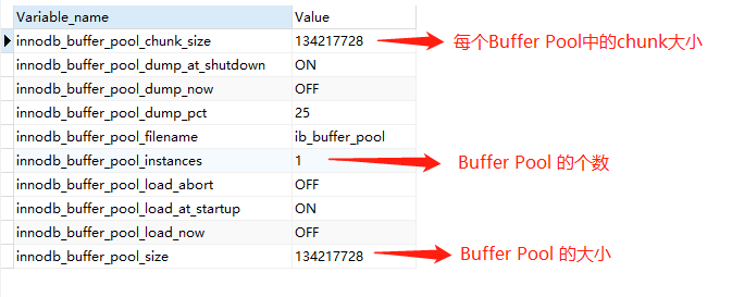 Innodb查看buffer Pool 的个数和大小 男人要霸气的博客 Csdn博客