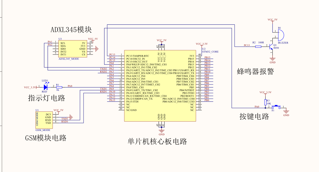 å¨è¿éæå¥å¾çæè¿°