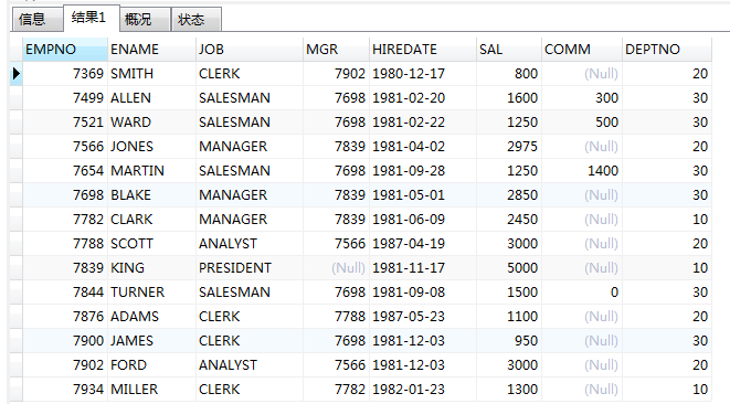 mysql查询排名(2)