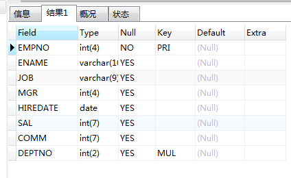 mysql查询排名(3)