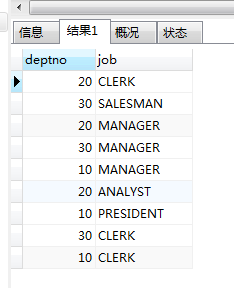 mysql查询排名(2)