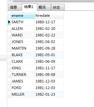 mysql 查询排名(2)