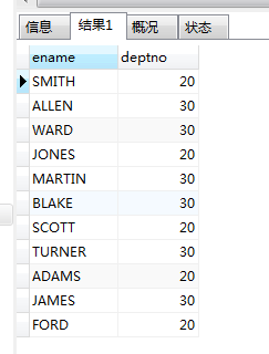 mysql查询排名(3)