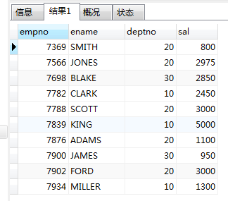 mysql查询排名(3)