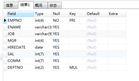 mysql查询排名(3)