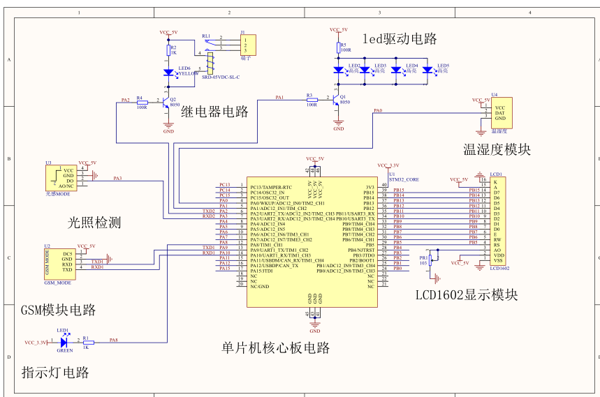 基于STM32单片机的远程智能浇花花盆GSM短信浇水补光方案原理图程序设计