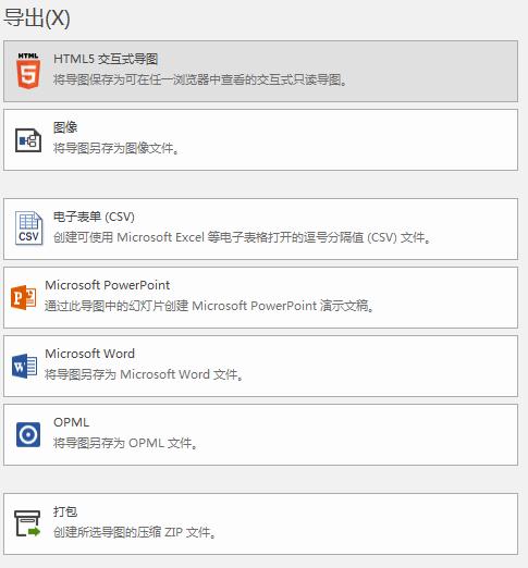 MindManager 2020（Keymaker-CORE.rar）新手学习安装下载中文版及教程