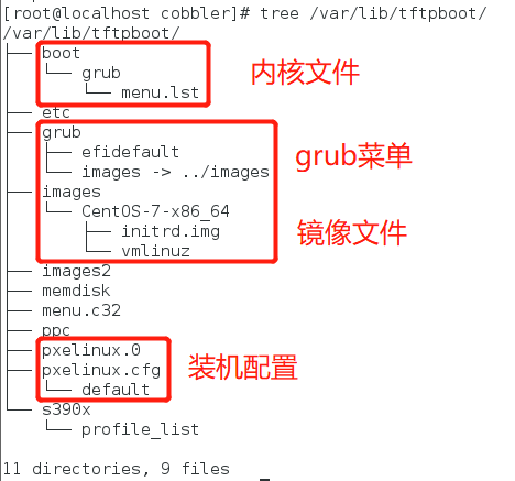 文件信息