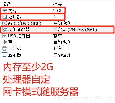 虚拟机硬件配置