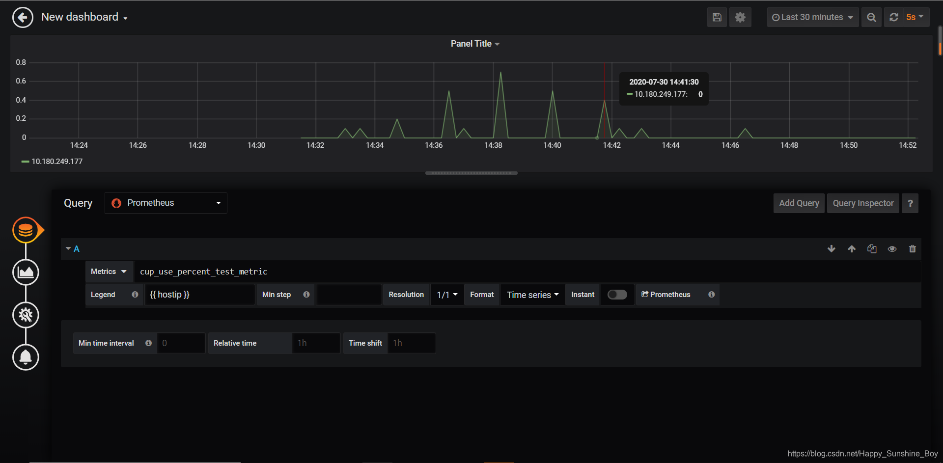 Prometheus开发exporter示例 -- python_python开发prometheus exporter-CSDN博客