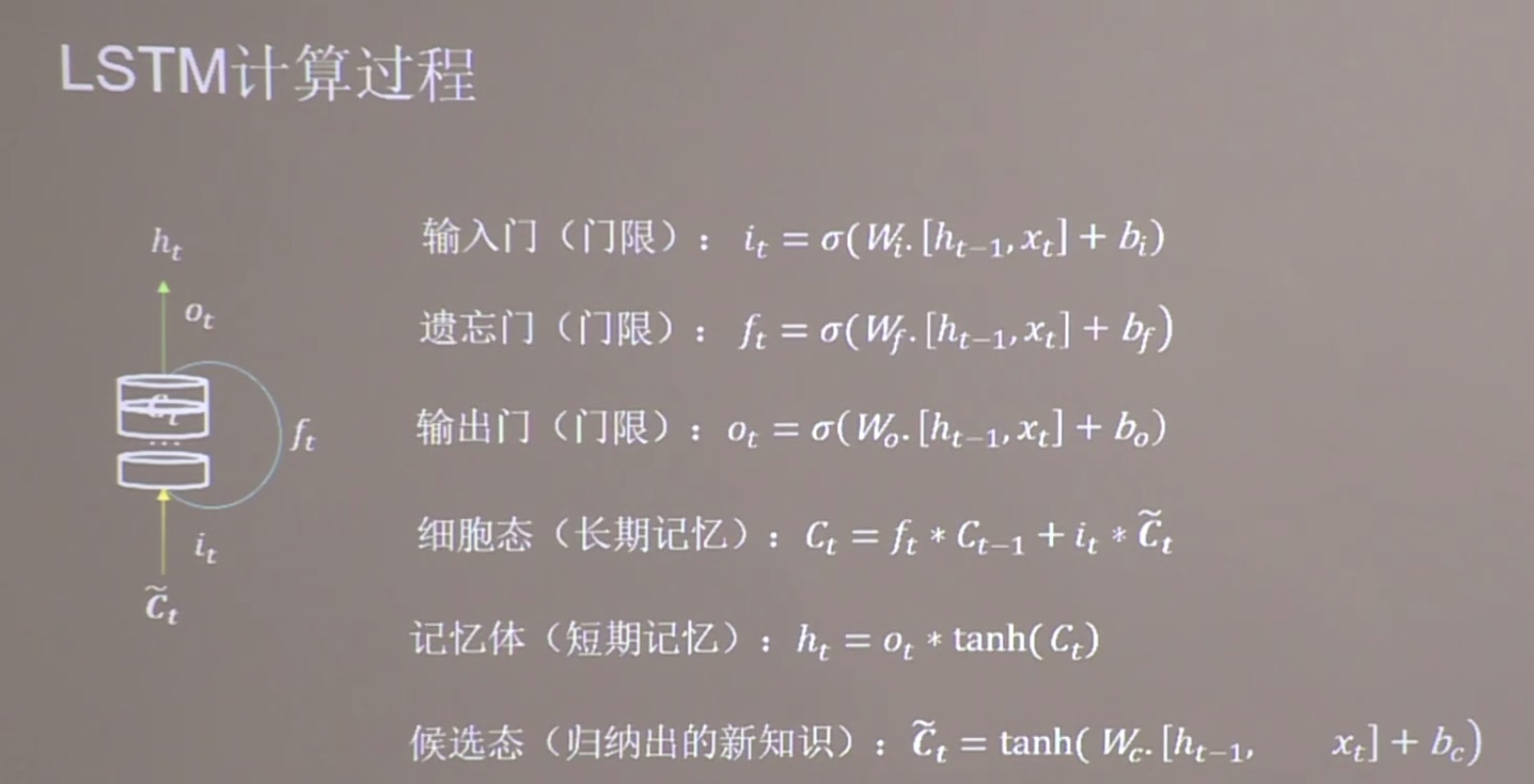 循环神经网络RNN、LSTM、GRU实现股票预测